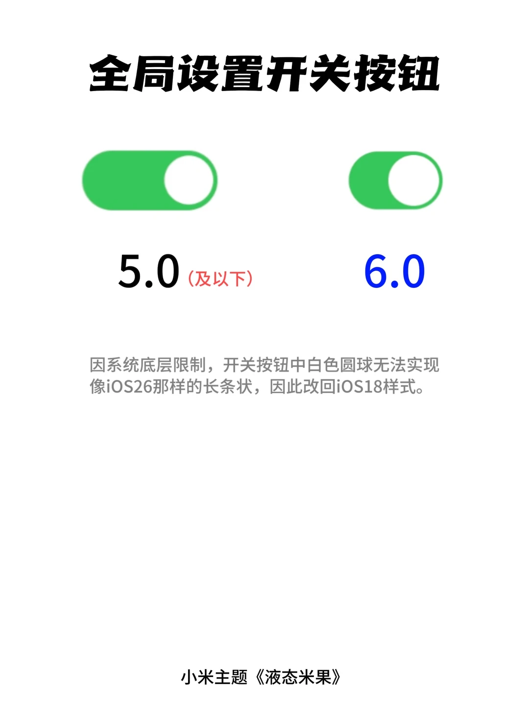 小米主题《液态米果》6.0版本已更新上线！