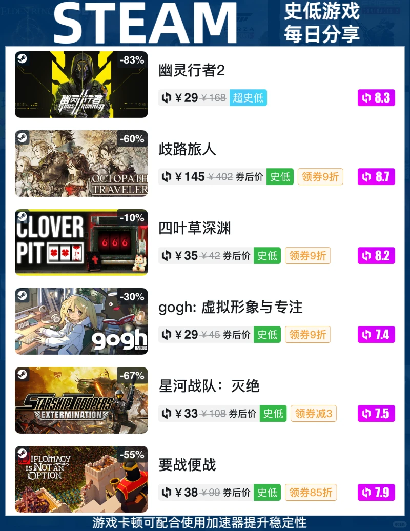 Steam史低快报11月25日：今日史低游戏分享！