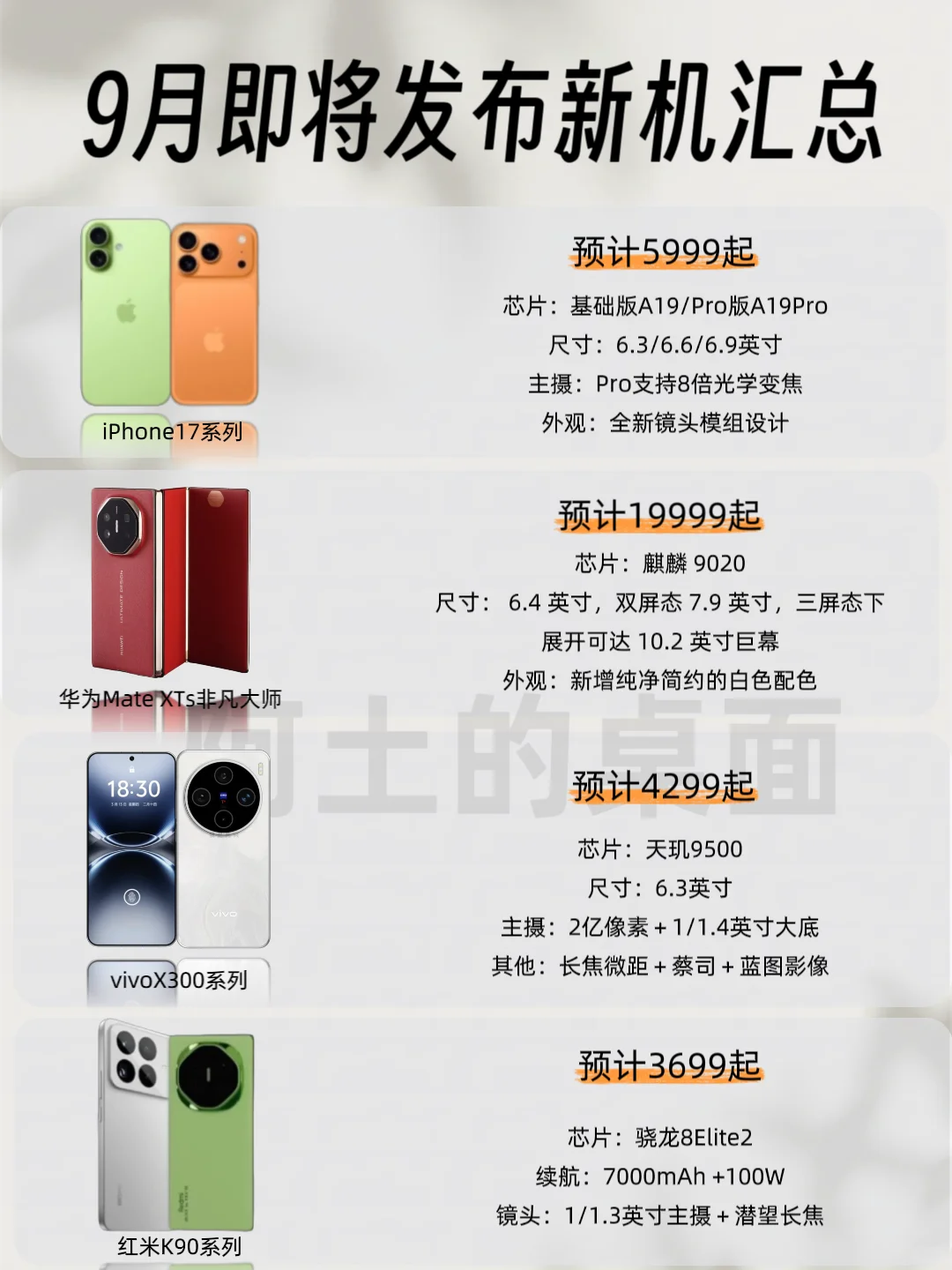 九月即将发布的新机汇总|有你期待的机型吗