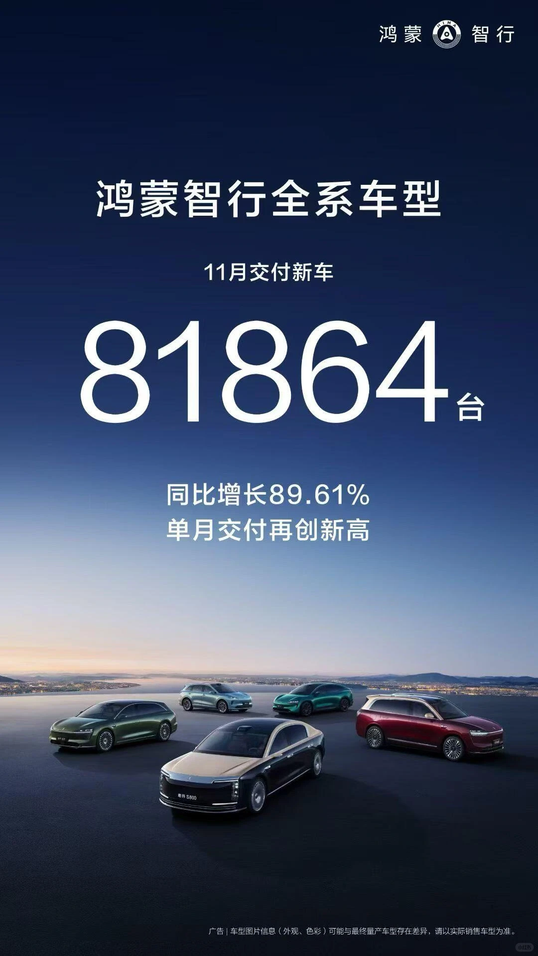 12月鸿蒙车型购车攻略！