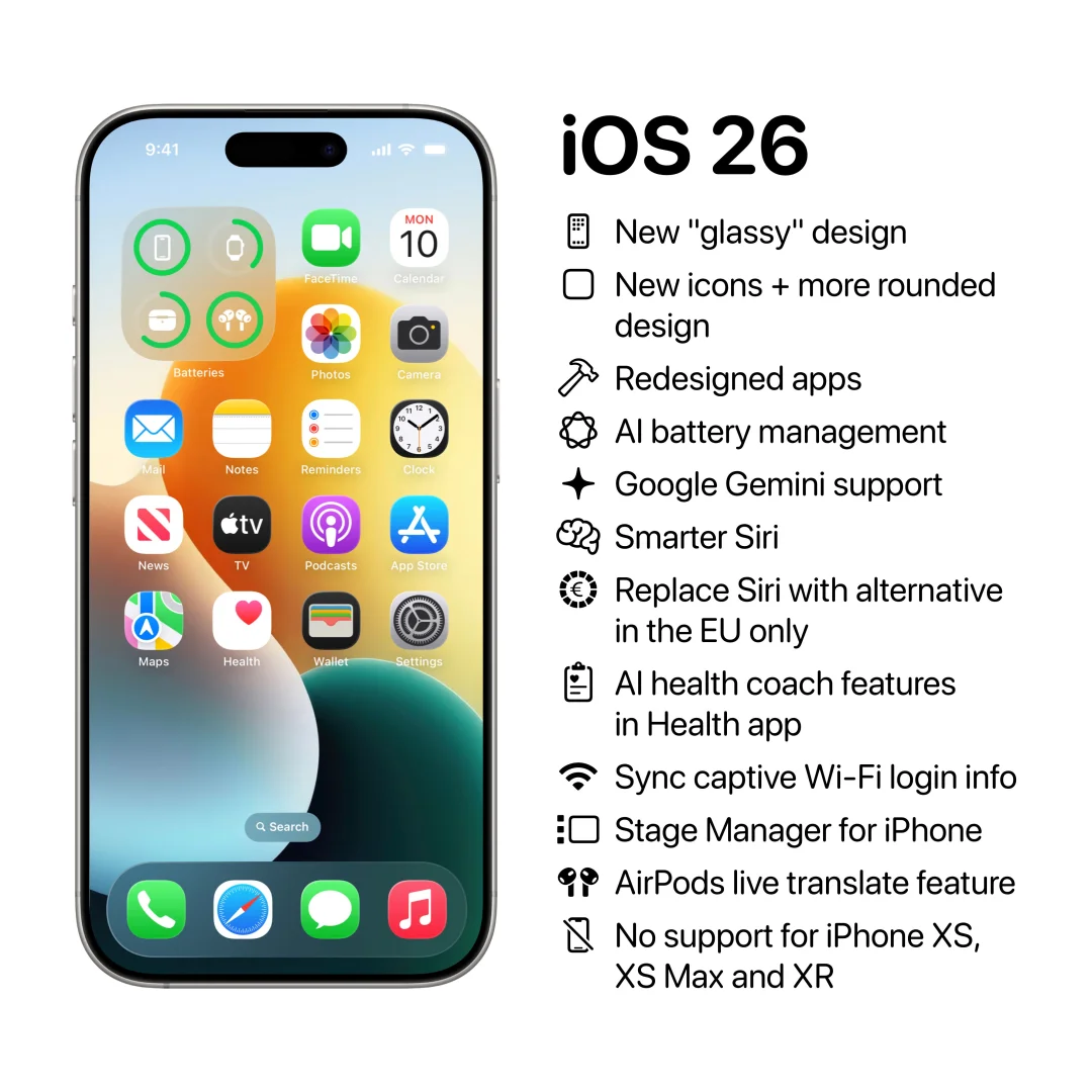iOS19苹果将统一所有系统的版本名iOS26