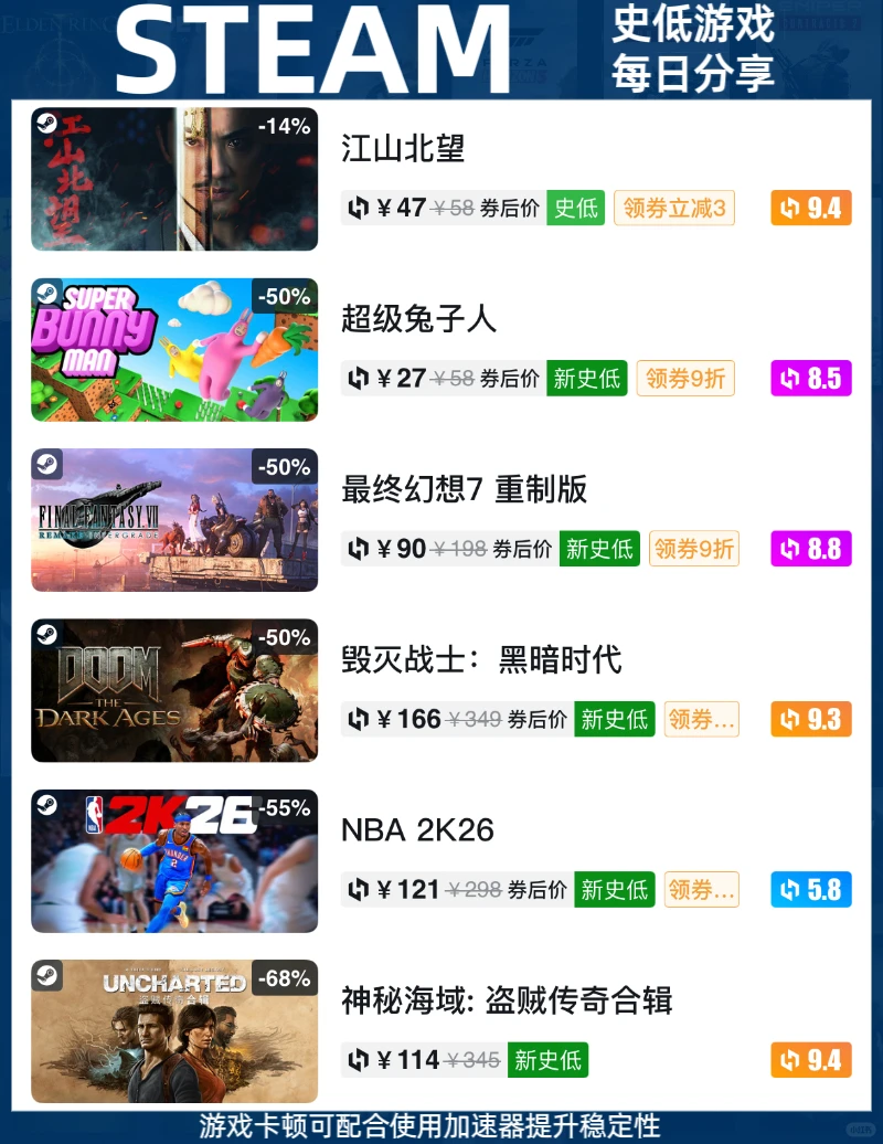 Steam史低快报11月25日：今日史低游戏分享！