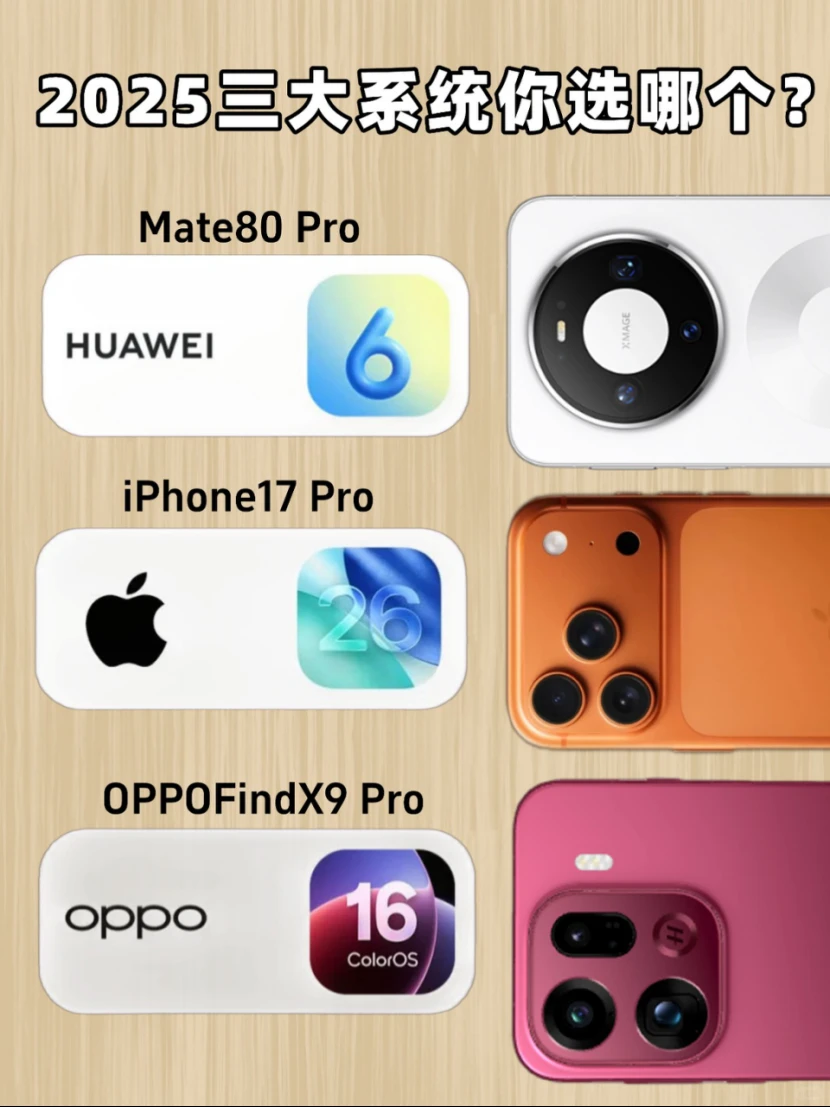 25年鸿蒙、iOS、安卓选哪个好用？