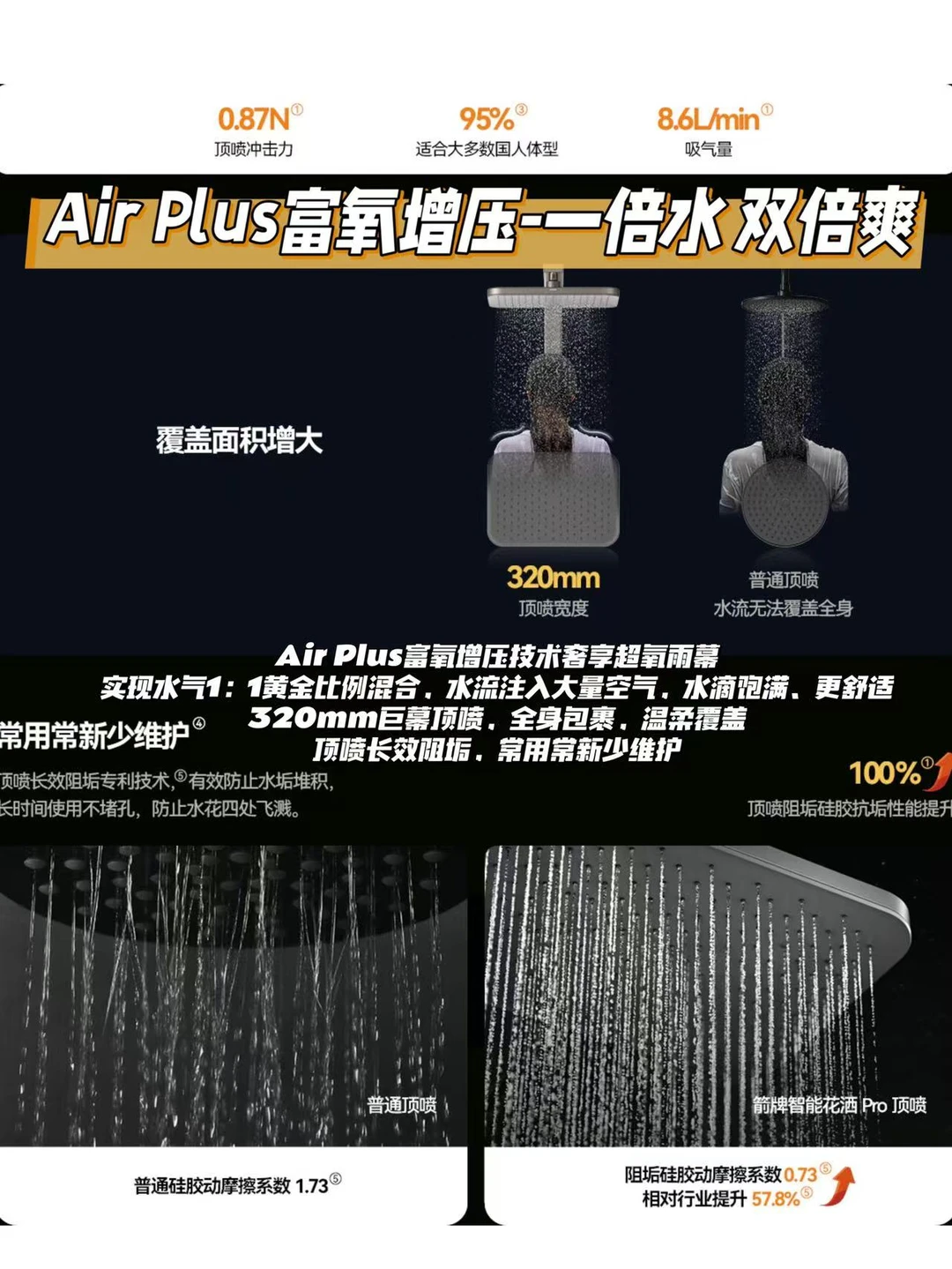 鸿蒙加持的智能花洒，后悔没有早点看到