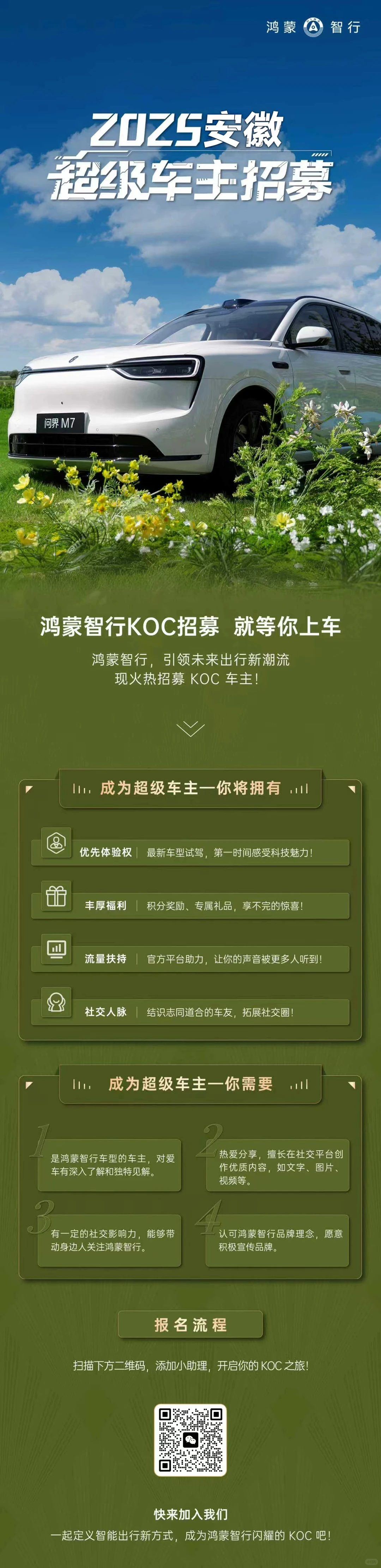 鸿蒙智行安徽车主在哪里？