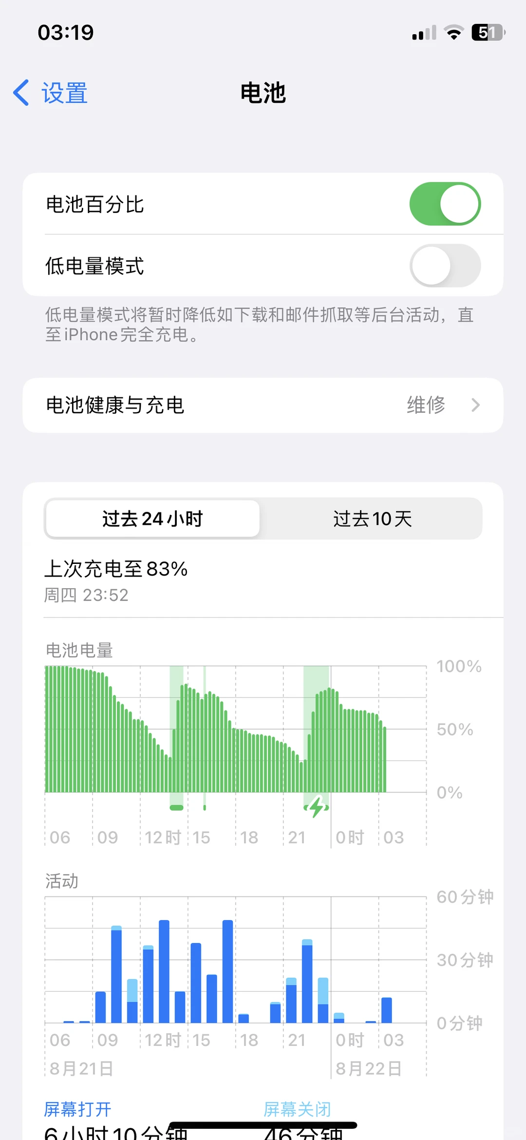 苹果X、苹果12系统更新