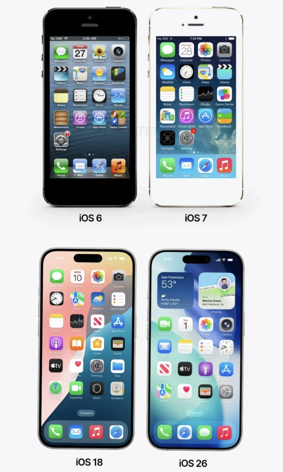 iOS 两次史诗级升级！！！
