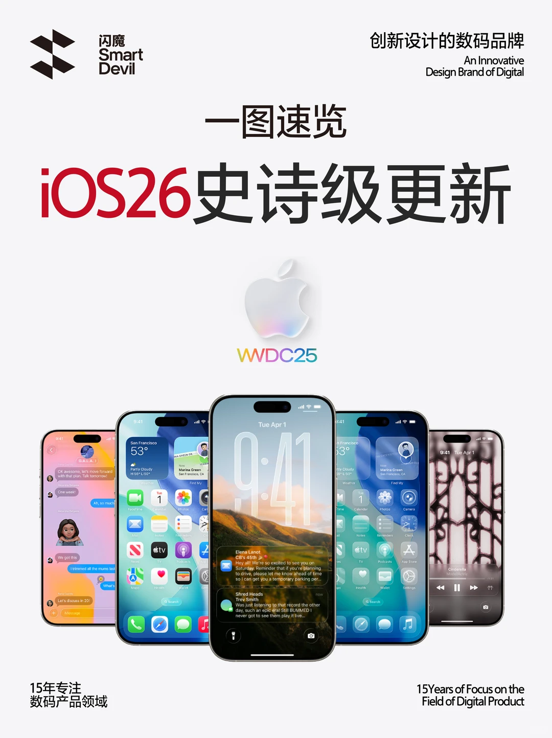 苹果iOS 26 更新速览，感觉卓里卓气的？
