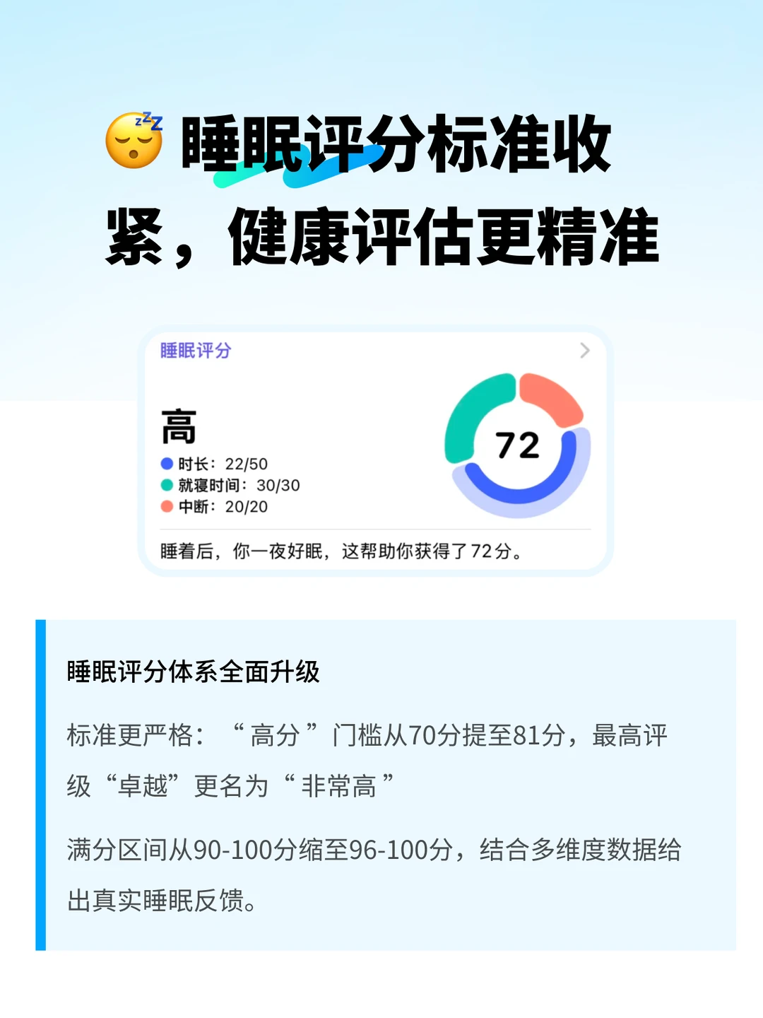 iOS26.2液态玻璃又更新啦，超多功能不看亏大