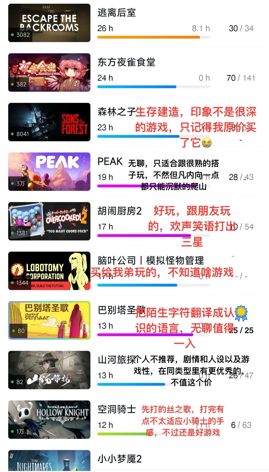 轻薄本可以玩的游戏