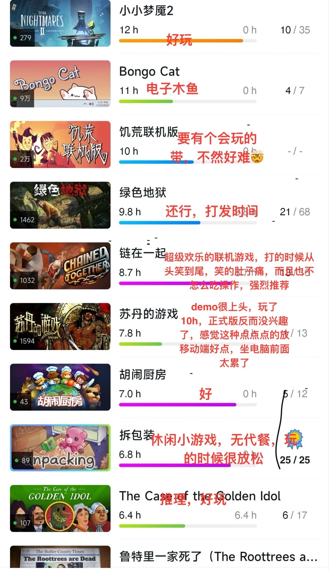 轻薄本可以玩的游戏