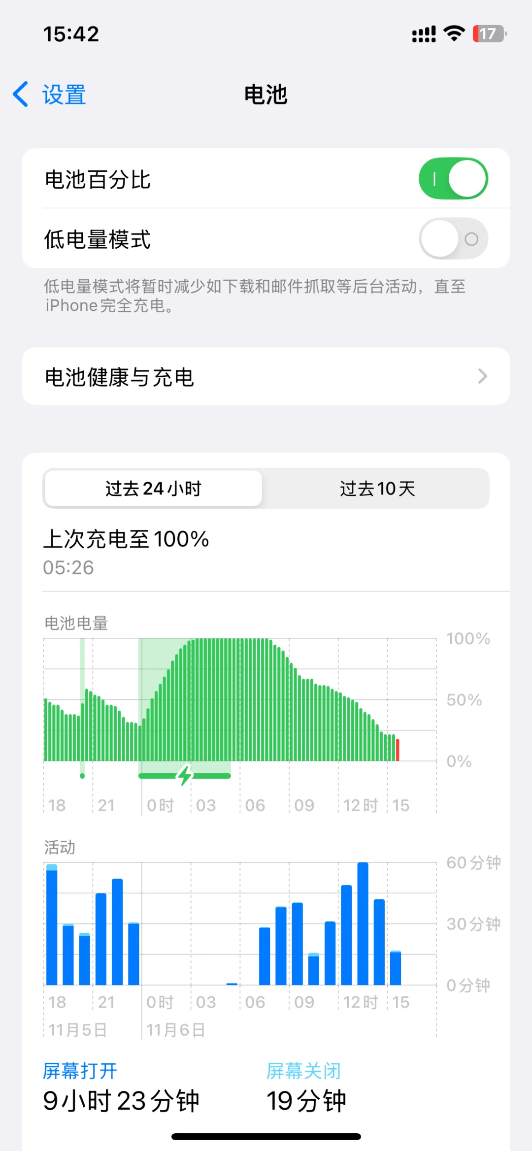 12的将士们，我替你们先冲了