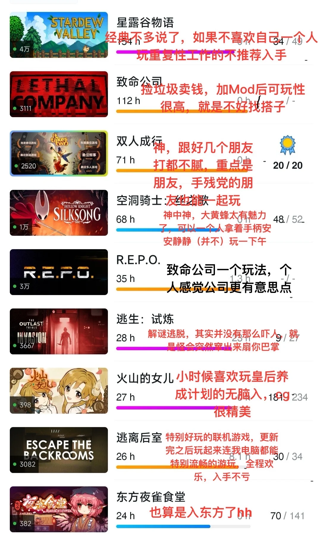 轻薄本可以玩的游戏