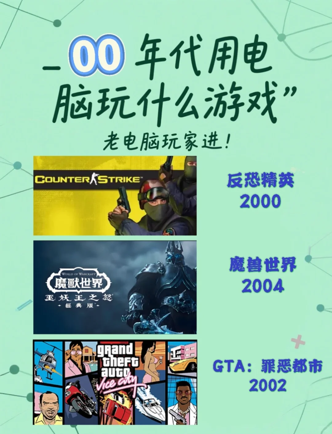 不同年代用电脑玩什么游戏｜老电脑玩家进❗