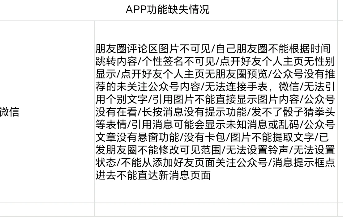 看完之后再考虑要不要升级鸿蒙6.0