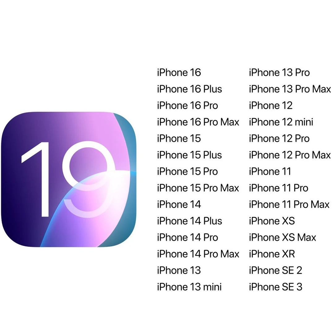 不敢相信iPhone XR升级19是什么样子