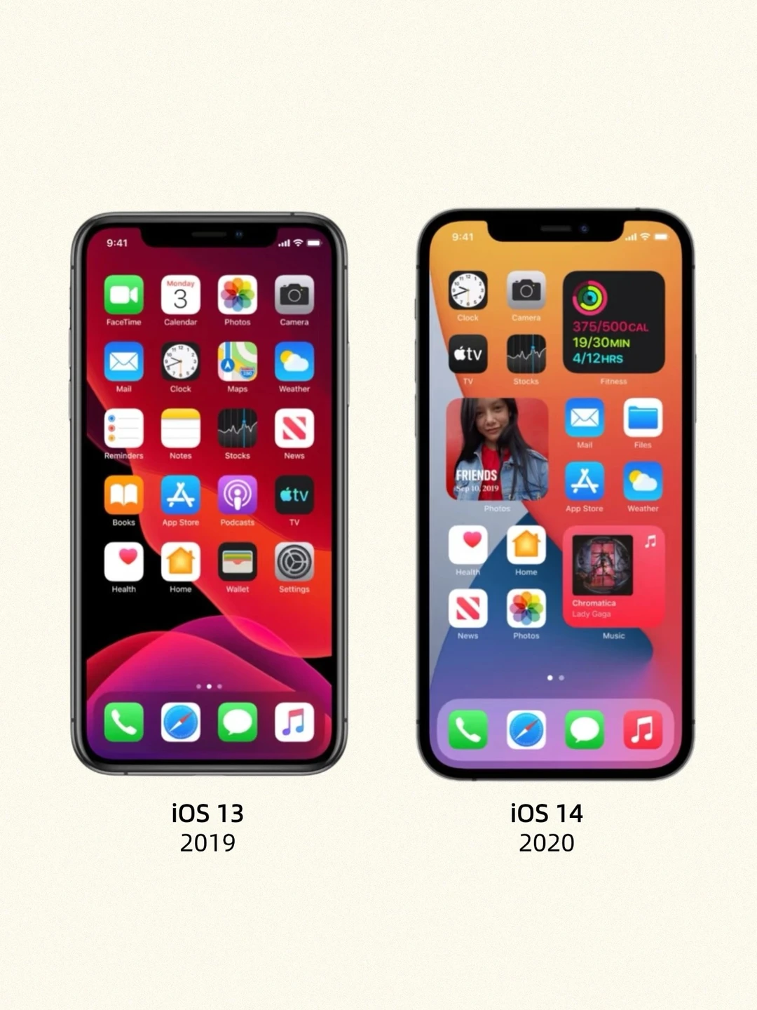 🍎iOS：“左滑看我长大”📱历代iOS界面对比🆚