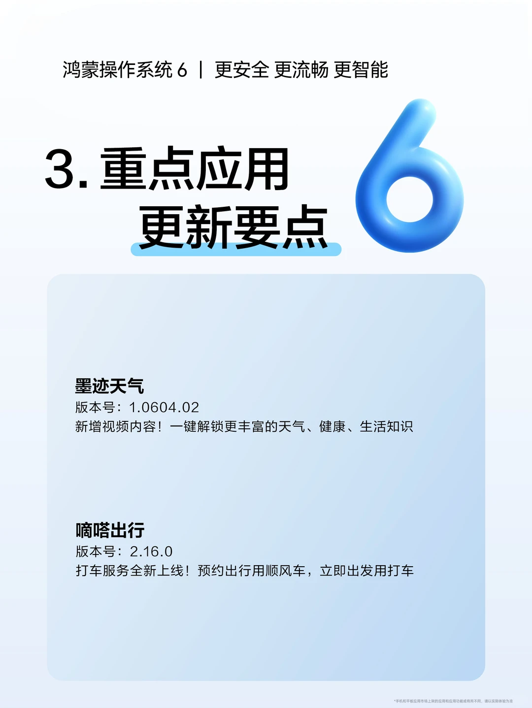 鸿蒙生态日日新 | 12月3日PLOG