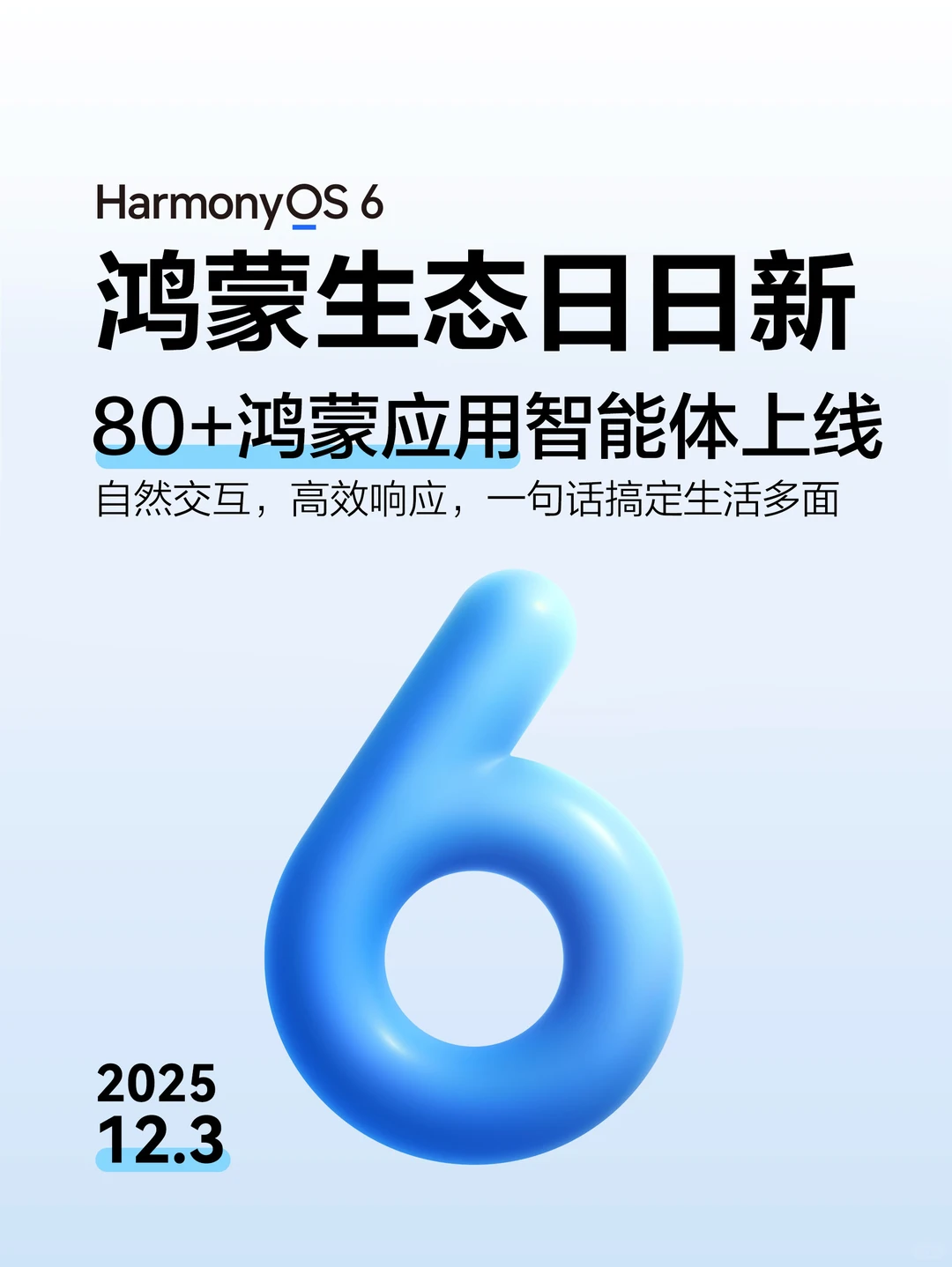 鸿蒙生态日日新 | 12月3日PLOG