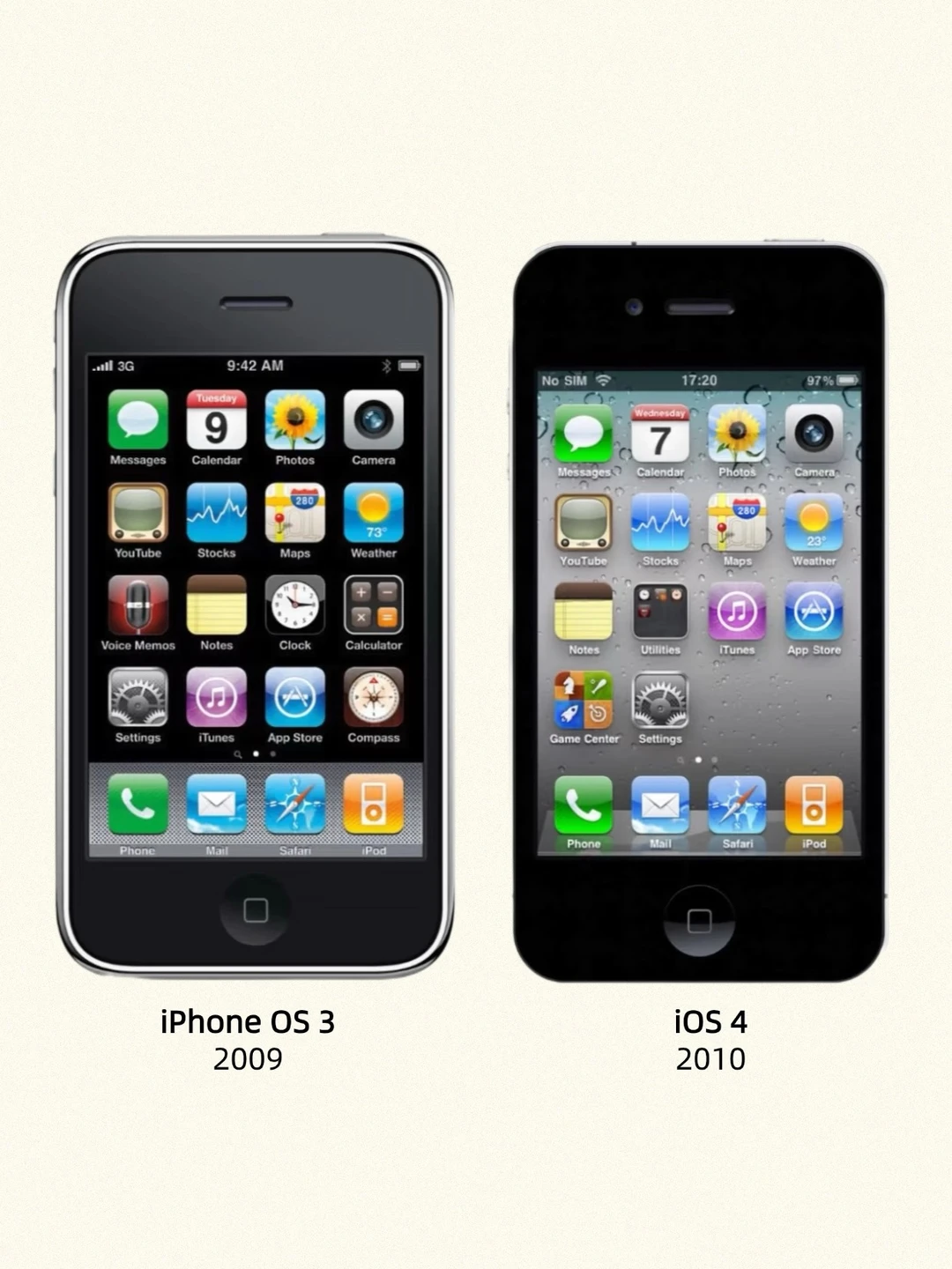 🍎iOS：“左滑看我长大”📱历代iOS界面对比🆚