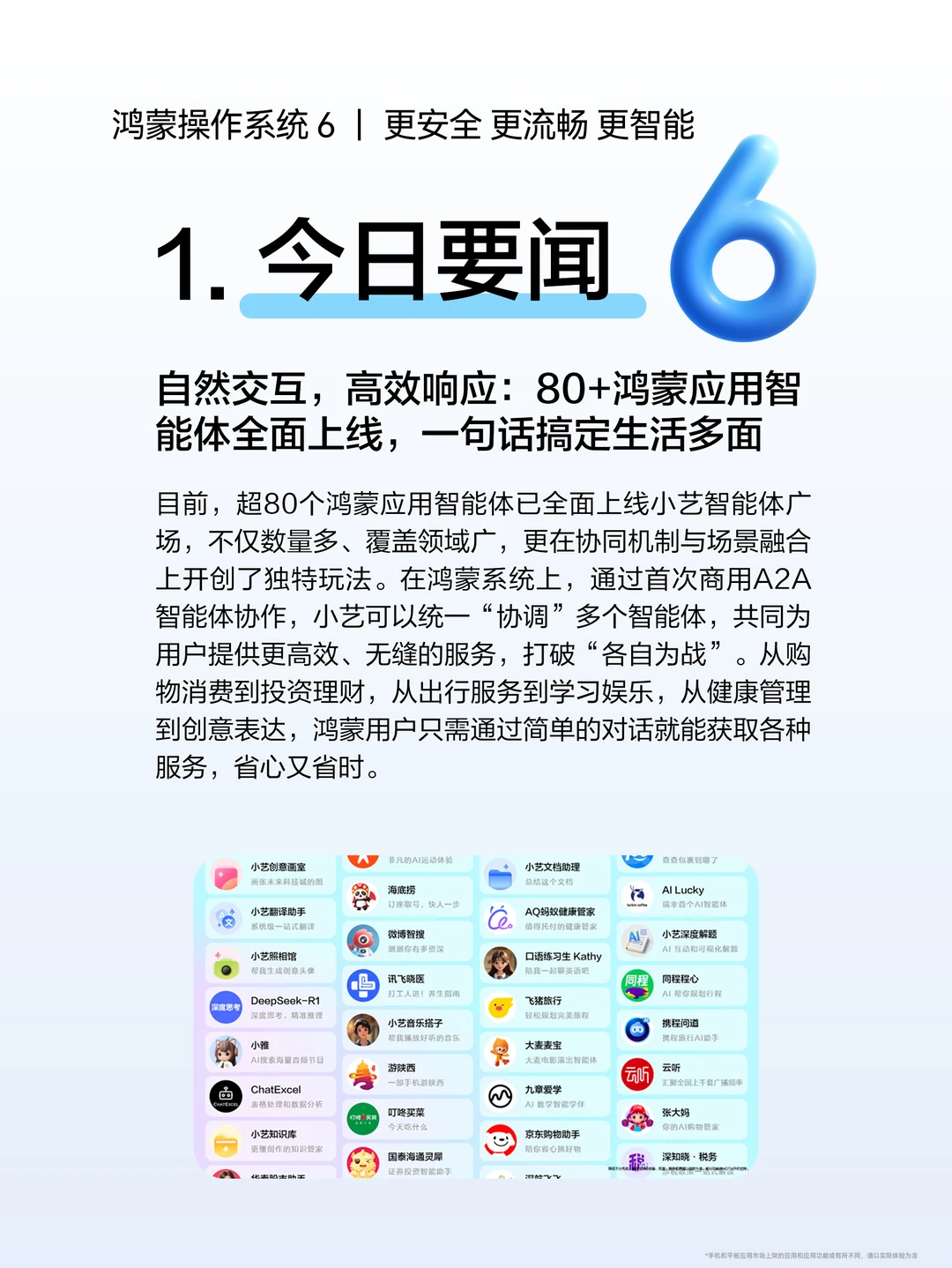 鸿蒙生态日日新 | 12月3日PLOG