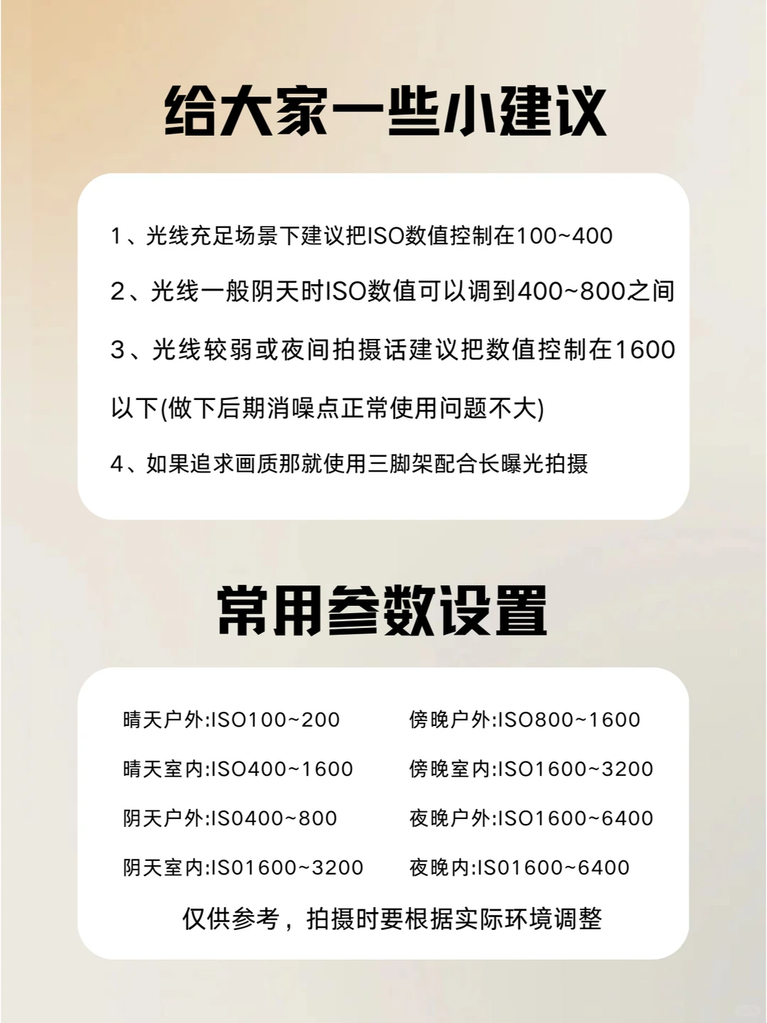 一看就懂!!一篇说清曝光三要素-感光度IOS