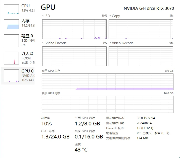 纽约｜哥大附近出电脑