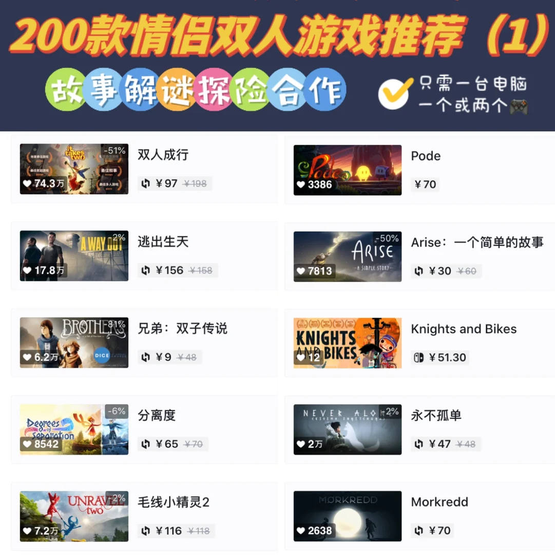 200款情侣双人游戏电脑双人同屏游戏推荐一