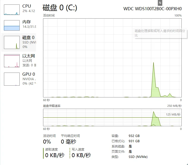 纽约｜哥大附近出电脑