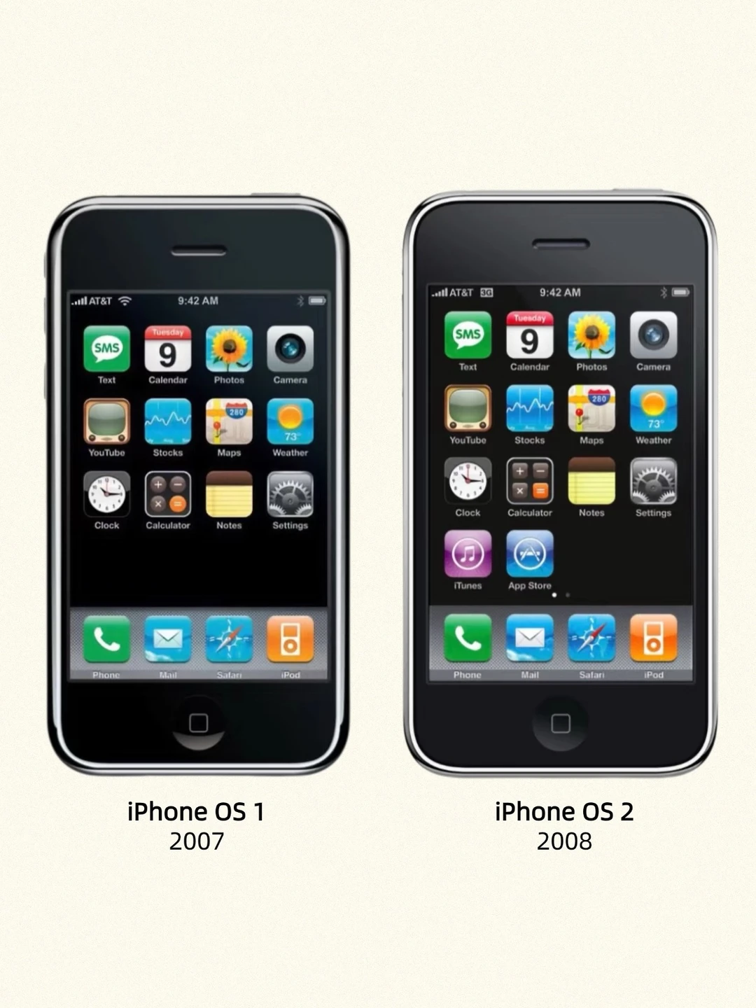 🍎iOS：“左滑看我长大”📱历代iOS界面对比🆚