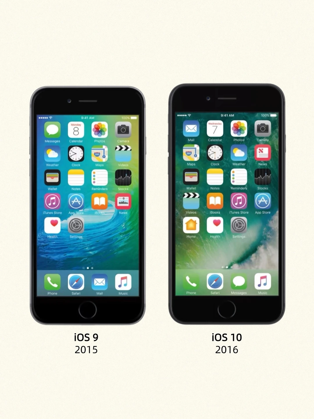 🍎iOS：“左滑看我长大”📱历代iOS界面对比🆚