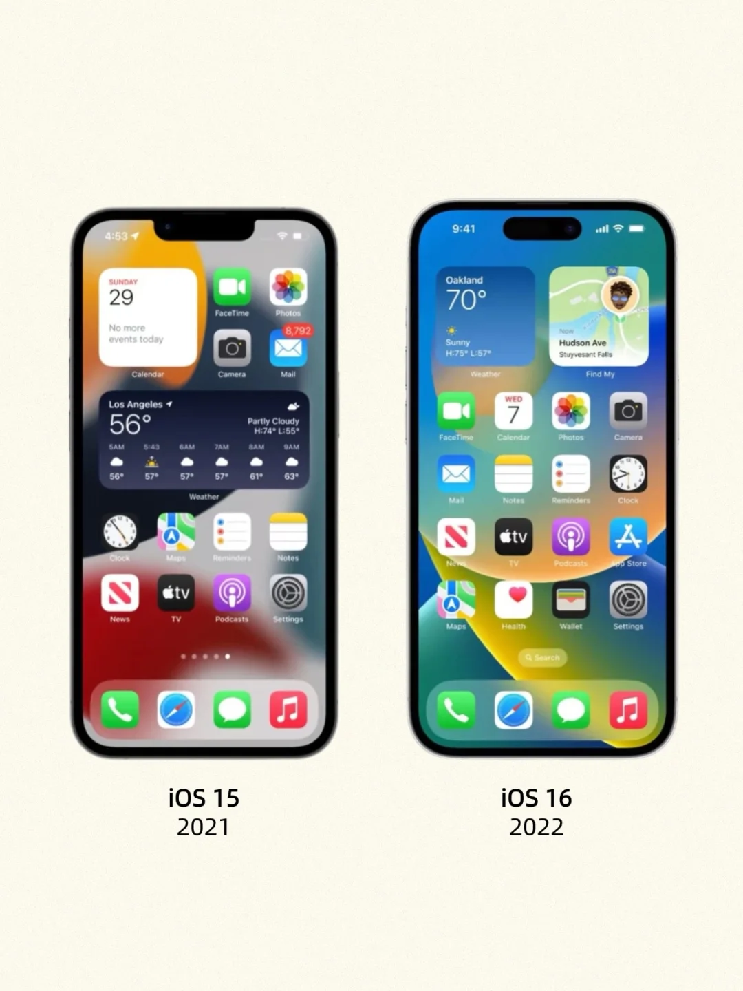 🍎iOS：“左滑看我长大”📱历代iOS界面对比🆚