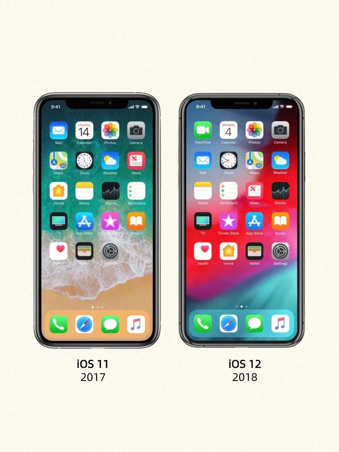 🍎iOS：“左滑看我长大”📱历代iOS界面对比🆚