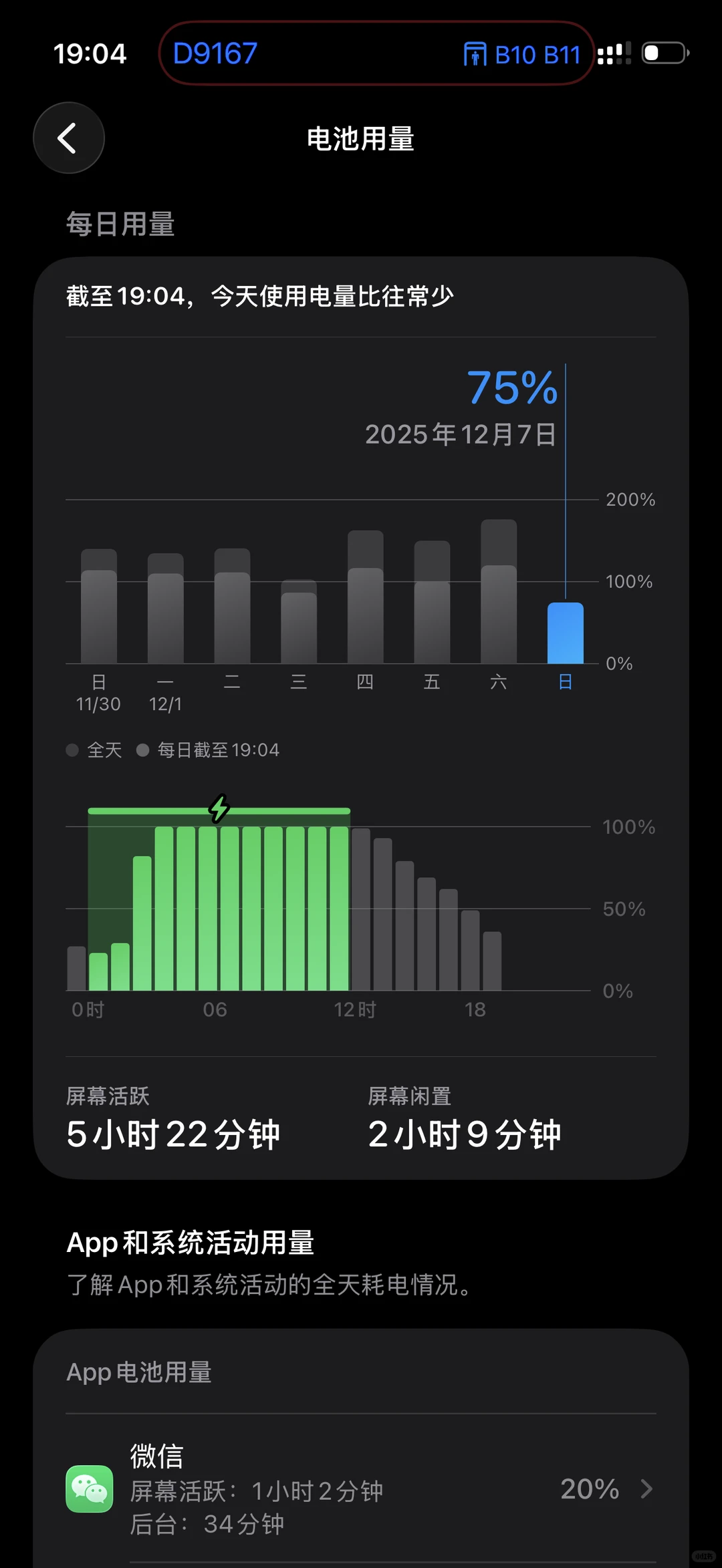 吹ios的时代已经过去了