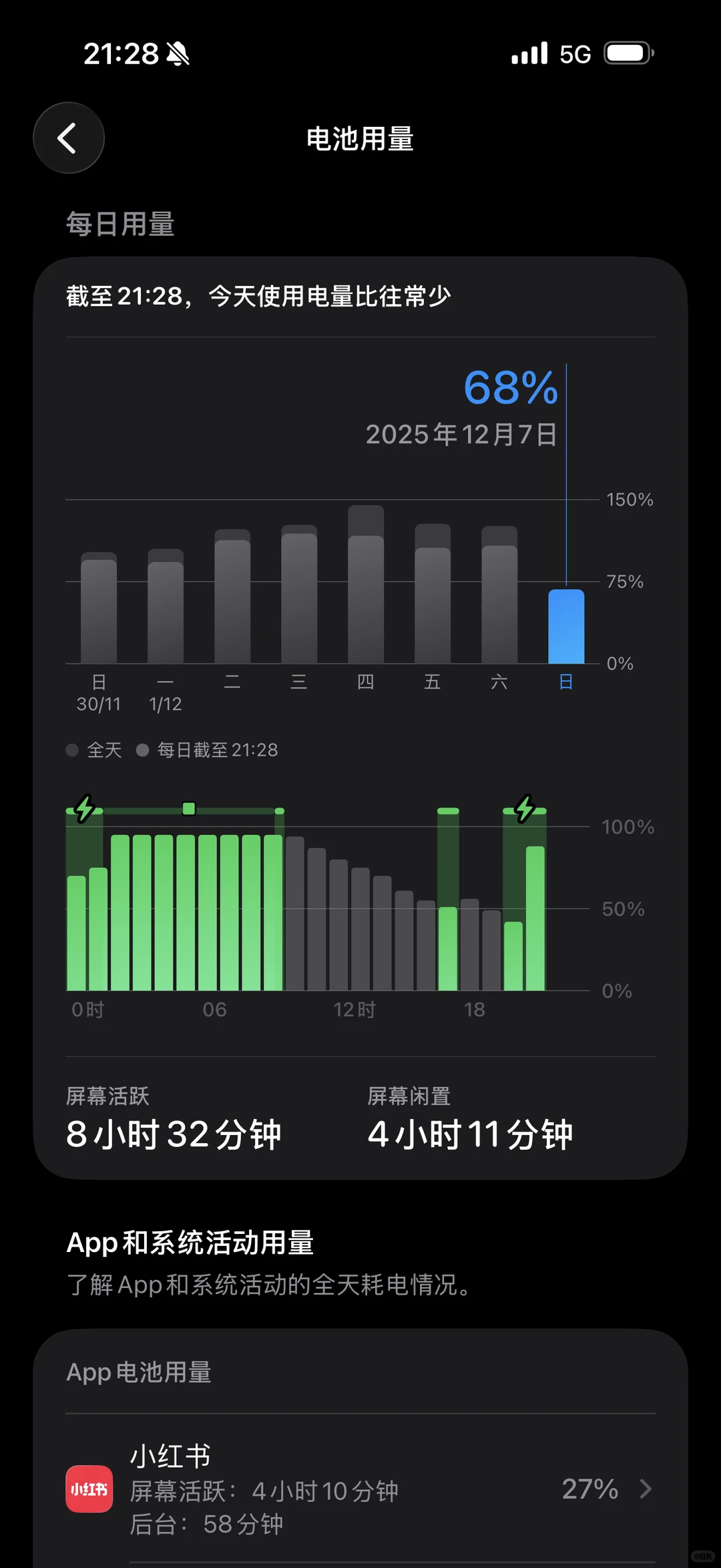 16pm都去更ios26好吗