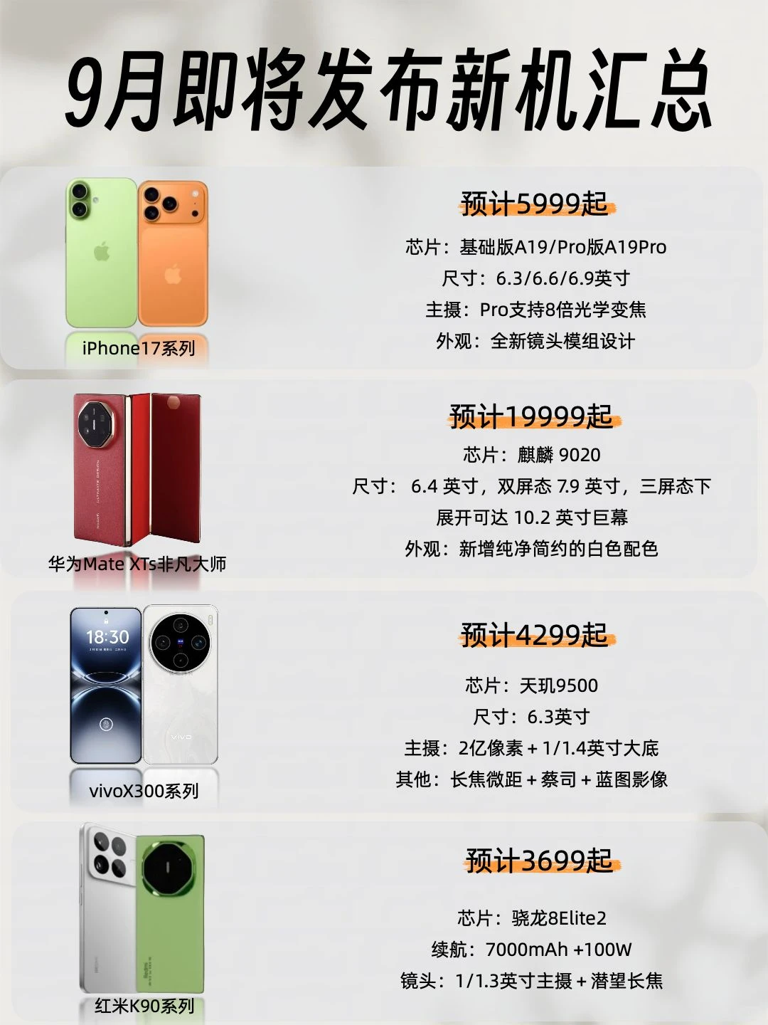 什么？新机这么多？快看！