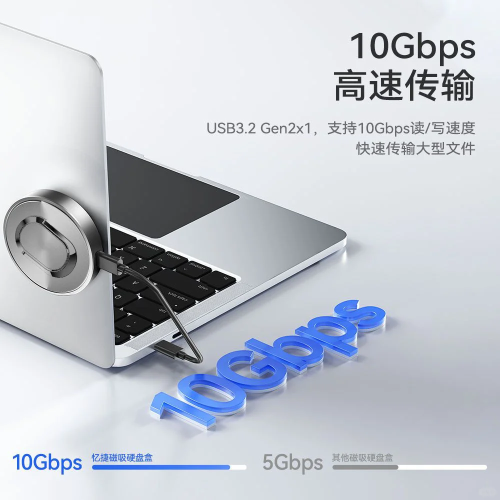 ✨手机扩容新宠！4TB超快传！