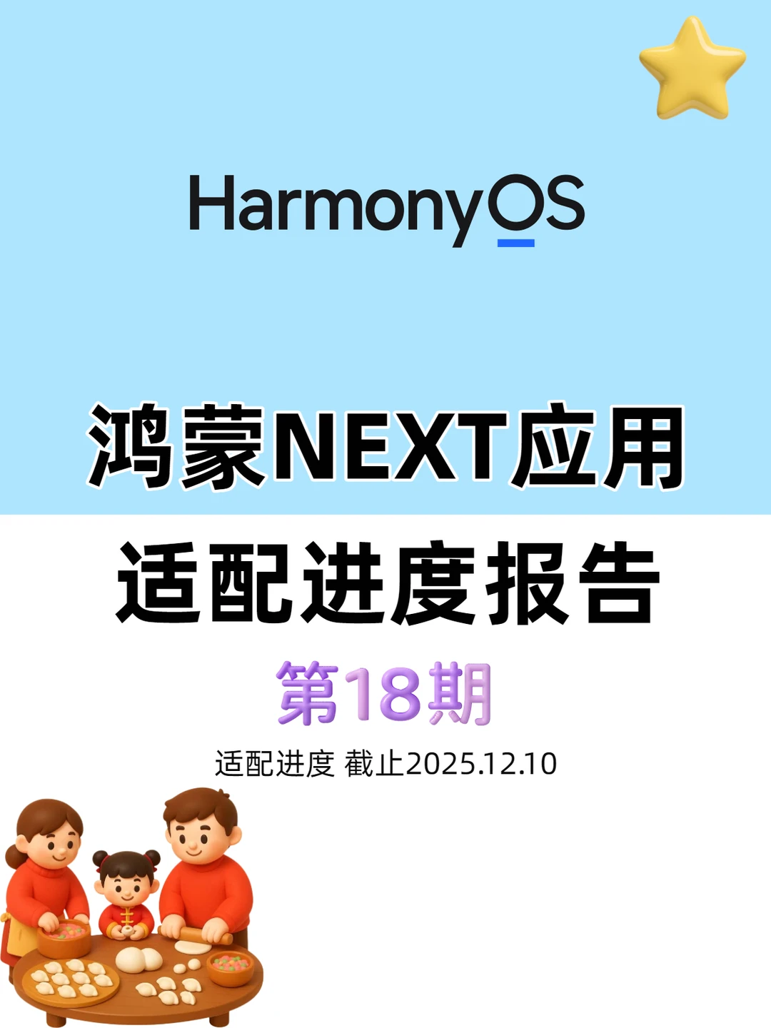 鸿蒙应用适配进度报告（第18期）
