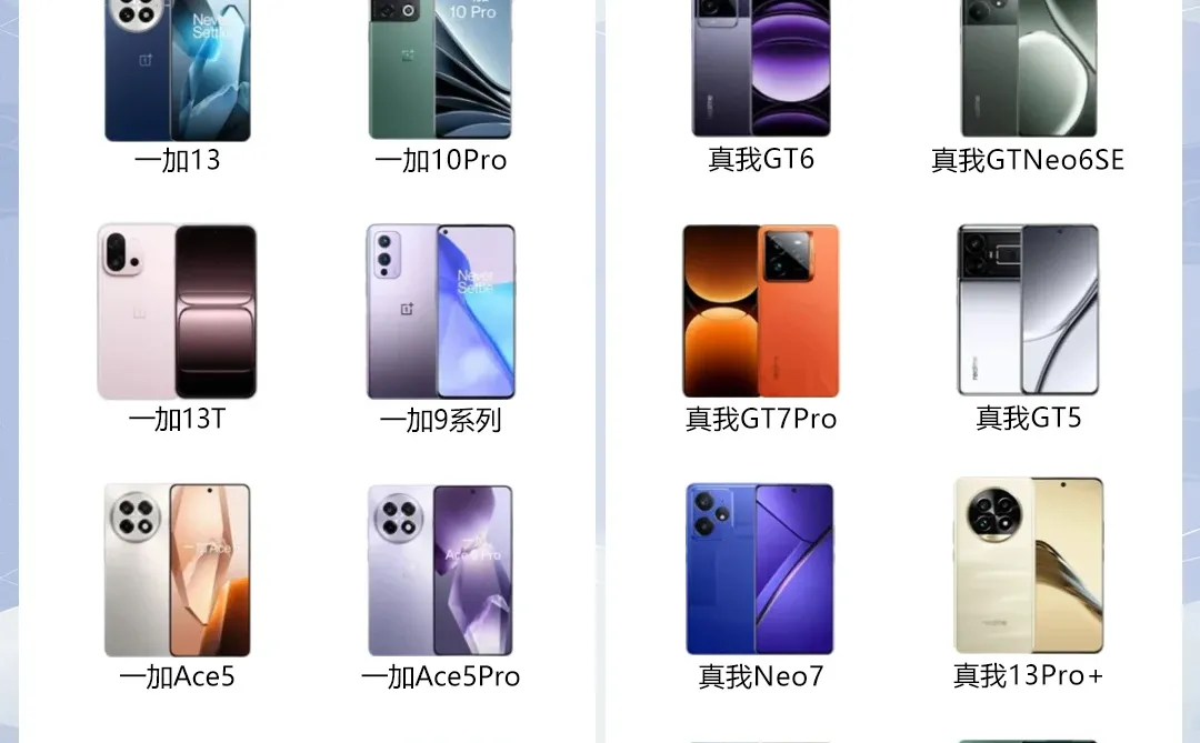 📱2025全品牌手机红黑榜来啦！