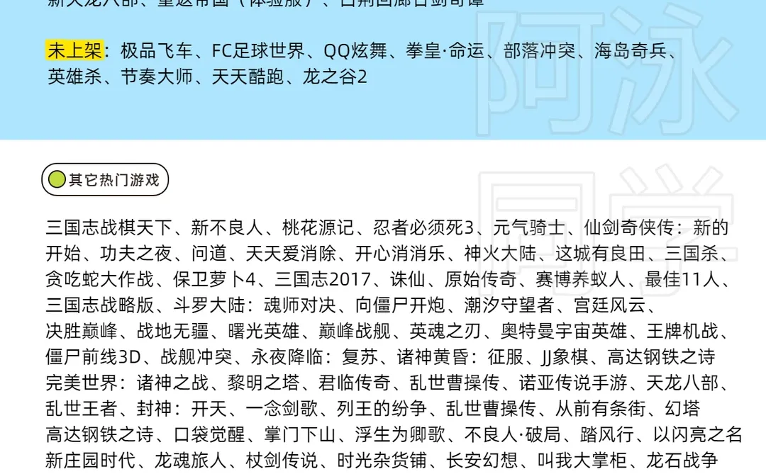 鸿蒙应用适配进度报告（第18期）