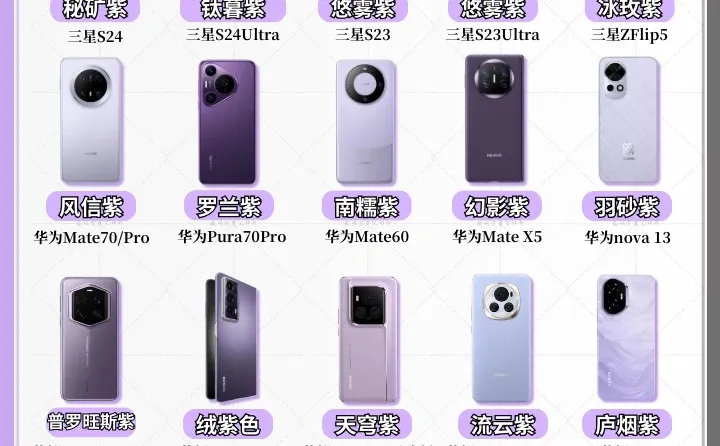 紫色手机居然这么多！！哪款才是你的绝绝紫💜
