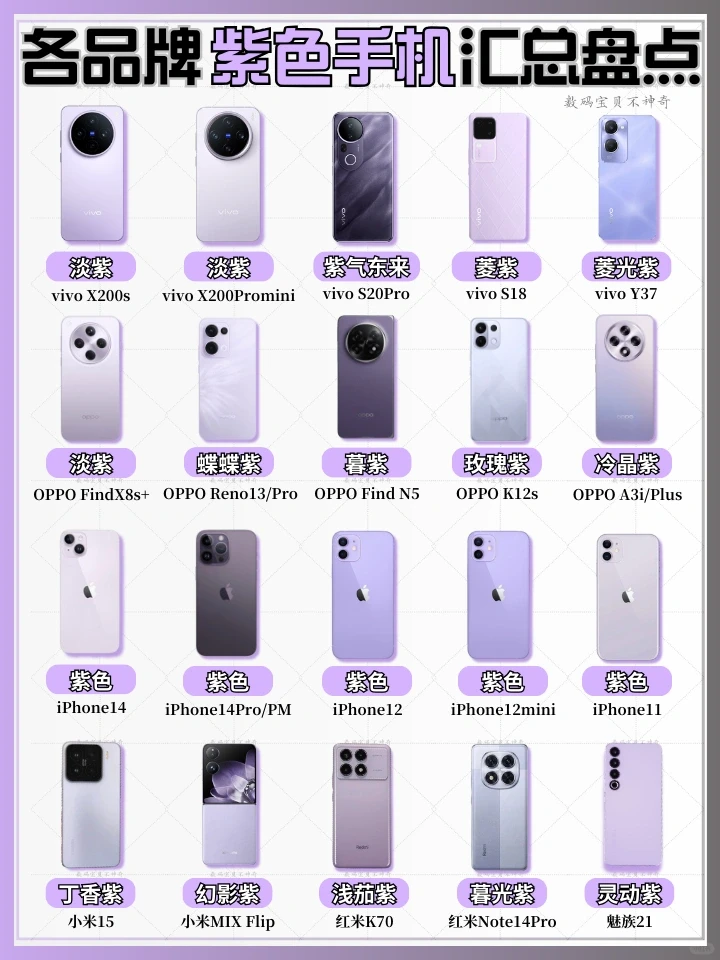 紫色手机居然这么多！！哪款才是你的绝绝紫💜