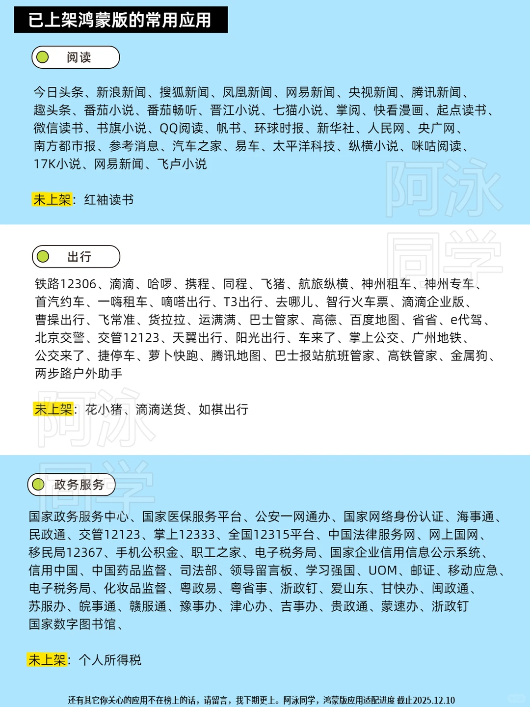 鸿蒙应用适配进度报告（第18期）