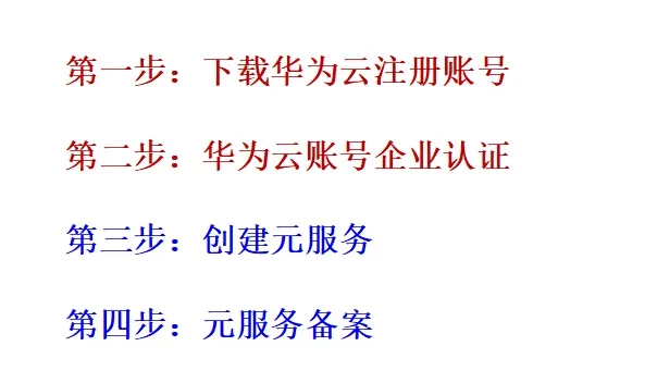 鸿蒙元服务激励计划信息差！