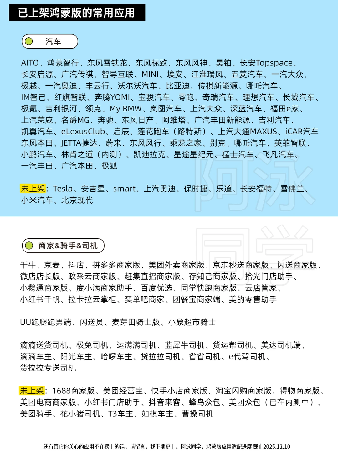 鸿蒙应用适配进度报告（第18期）