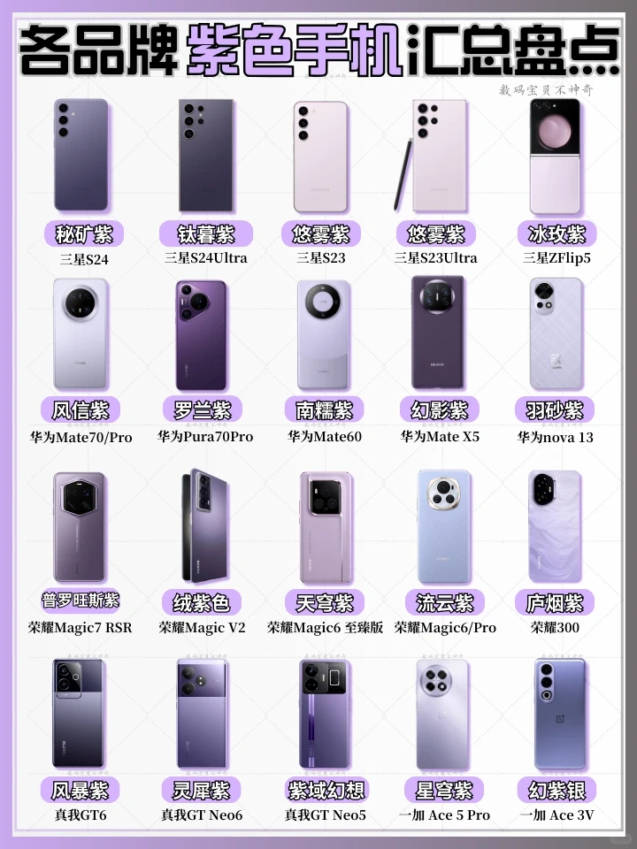 紫色手机居然这么多！！哪款才是你的绝绝紫💜