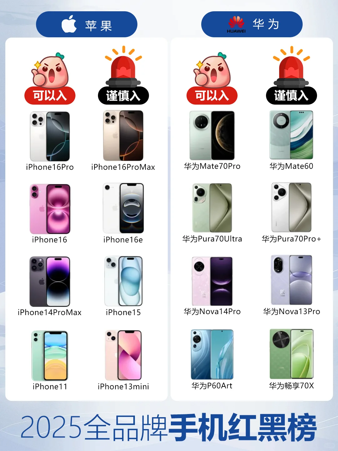 📱2025全品牌手机红黑榜来啦！