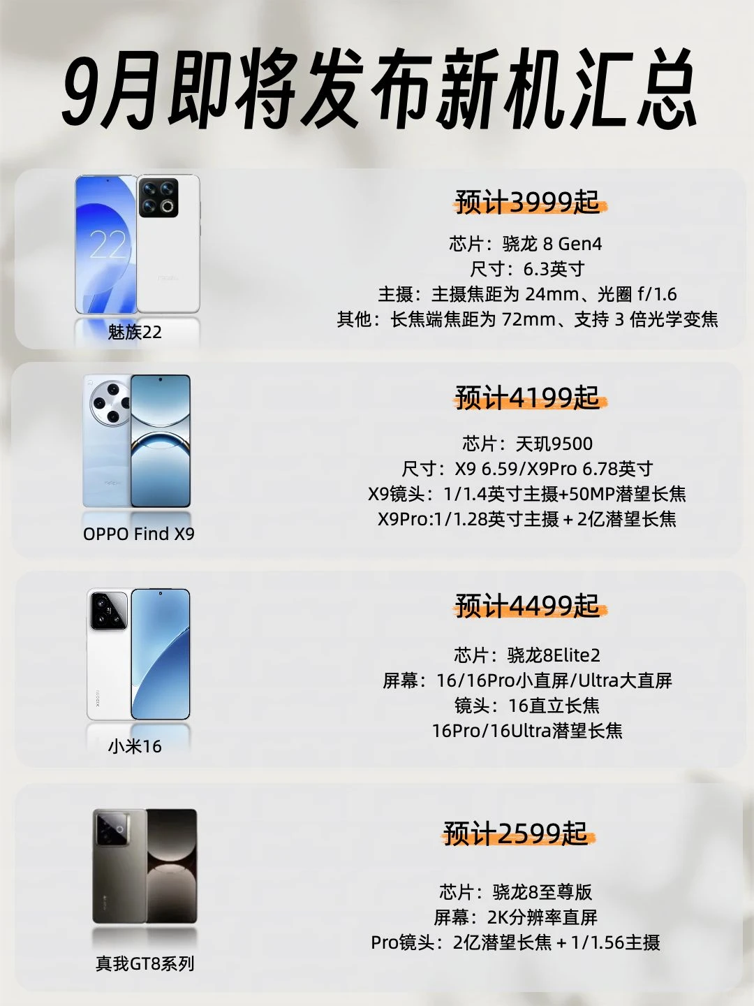 什么？新机这么多？快看！