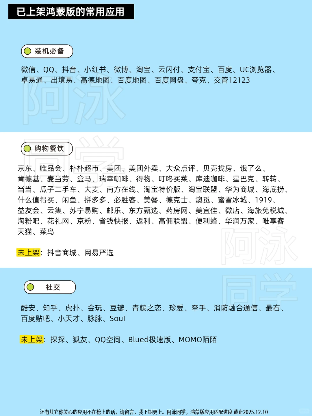 鸿蒙应用适配进度报告（第18期）