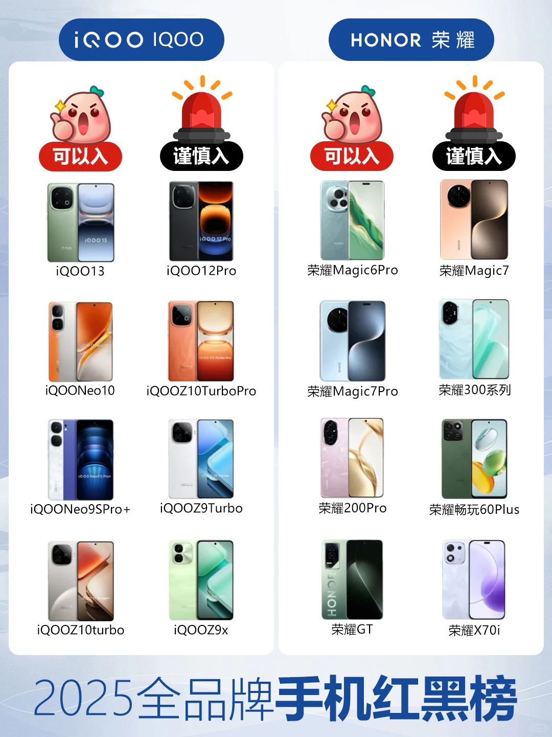 📱2025全品牌手机红黑榜来啦！